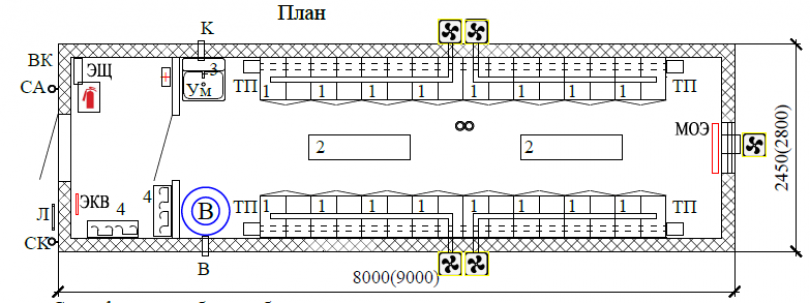 Вагон-дом для просушивания одежды "ПАТРИОТ" 8(9)004