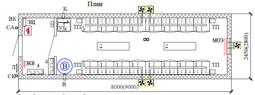 Вагон-дом для просушивания одежды Вайгач 8(9)004