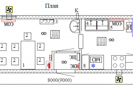 Вагон-дом столовая-кухня "ПАТРИОТ" 8(9)007